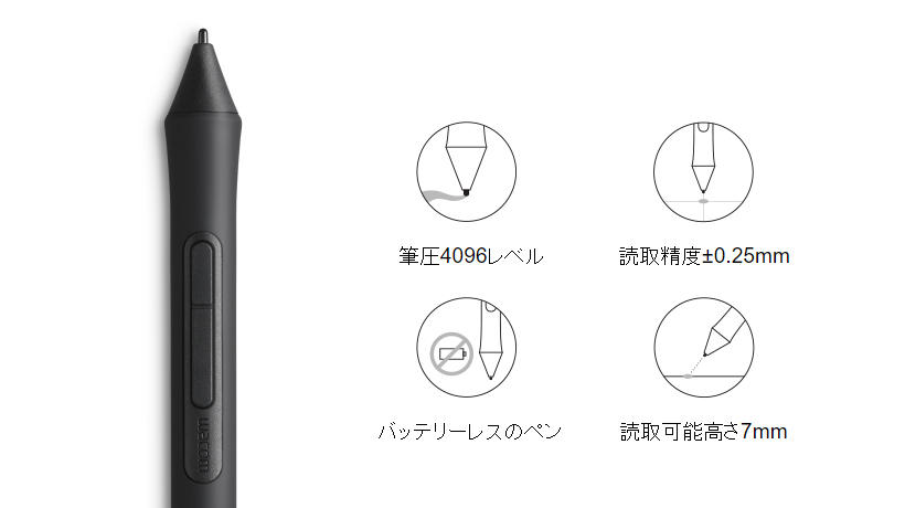 Wacom Intuos Small ワイヤレス ‎CTL-4100WLをレビュー！口コミ・評判