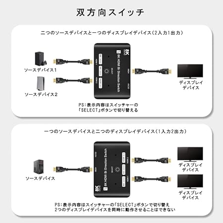 スマート良品 HDMI分配器 双方向をレビュー！口コミ・評判をもとに徹底