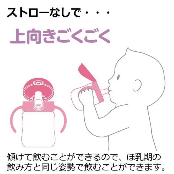 リッチェル トライ ストローレッスンマグを全24商品と比較！口コミや評判を実際に使ってレビューしました！ | mybest