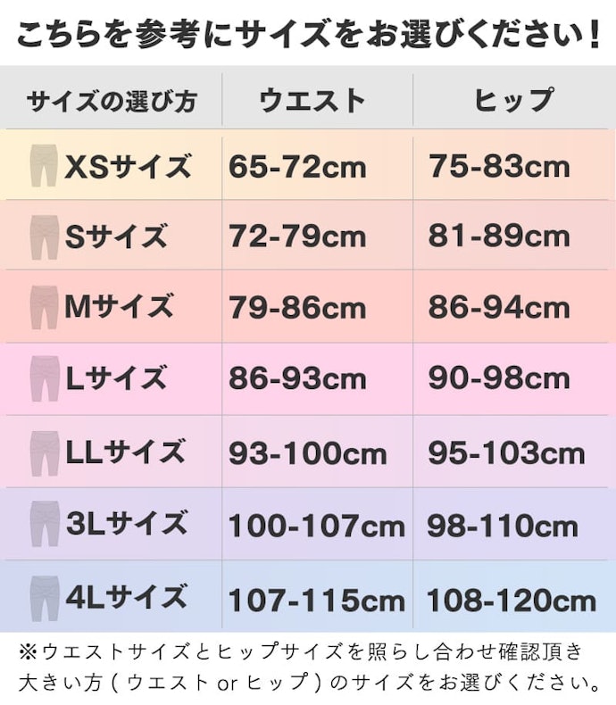 サイズは全7種類。大きめのサイズが充実