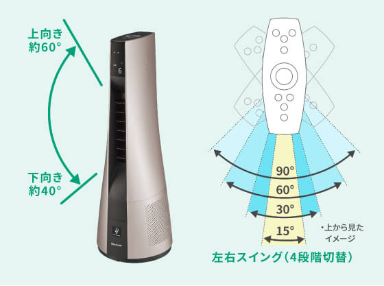 冷暖房/空調シャープ スリムイオンファンHOT&COOL PF-JTH1