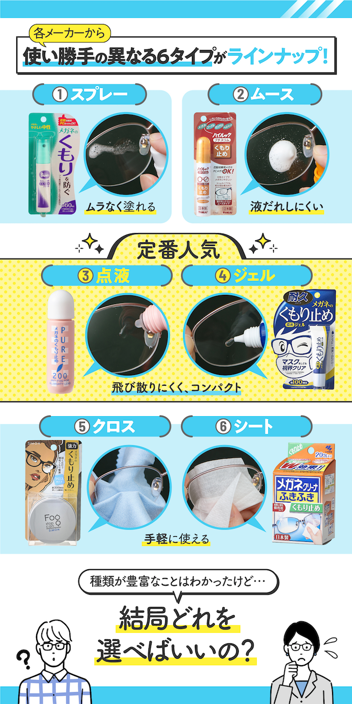 メガネ用曇り止めにはどんな種類がある?