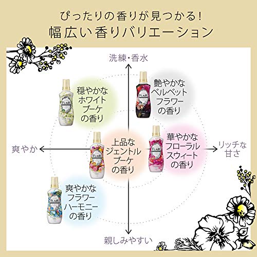 花王 フレア フレグランス ホワイトブーケをレビュー!クチコミ 花王 フレア フレグランス ホワイトブーケをレビュー!クチコミ