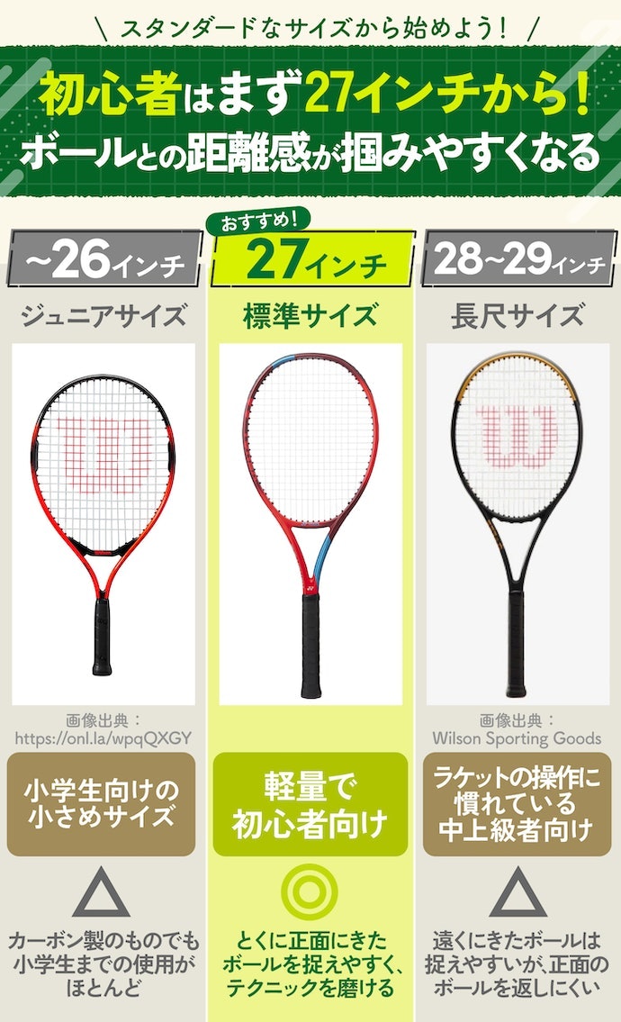 ラケットサイズはどうやって選ぶのが正解?
