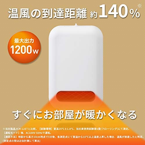 小型ながら最大1200W出力のハイパワー。4,000円前後と手頃な価格