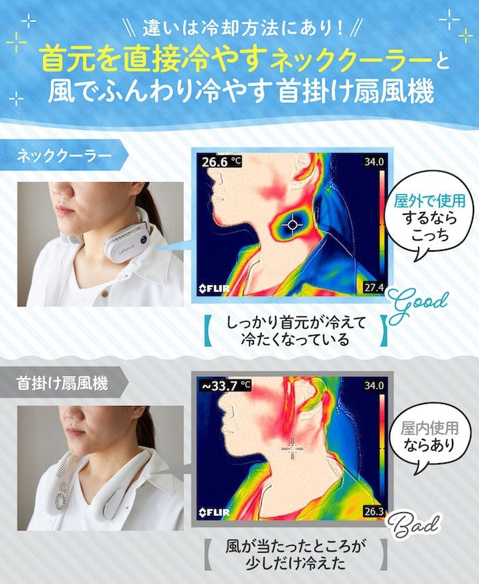 ネッククーラーと首掛け扇風機との違いは?
