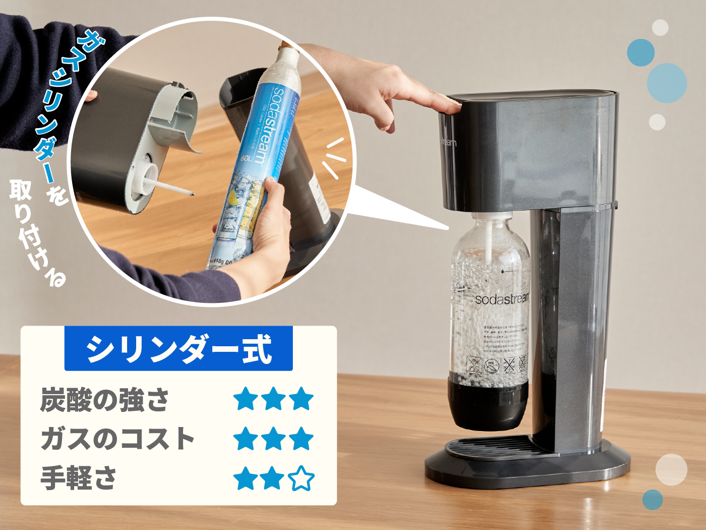 シナジートレーディング ドリンクメイト マグナムグランド スターター