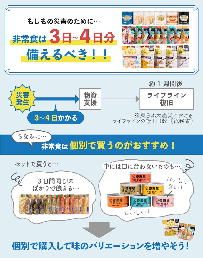非常食は本当に必要?何日分用意しておくのがいいの?