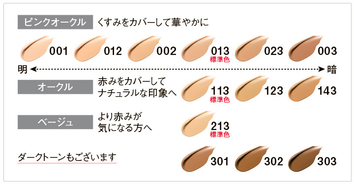 江原道 マイファンスィー モイスチャー ファンデーションを他商品と比較！口コミや評判を実際に使ってレビューしました！ | mybest