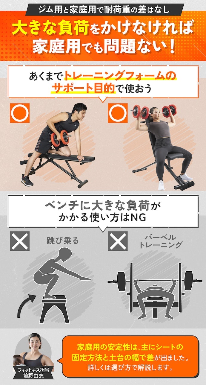 家庭用でトレーニングする場合は使い方を守ろう!