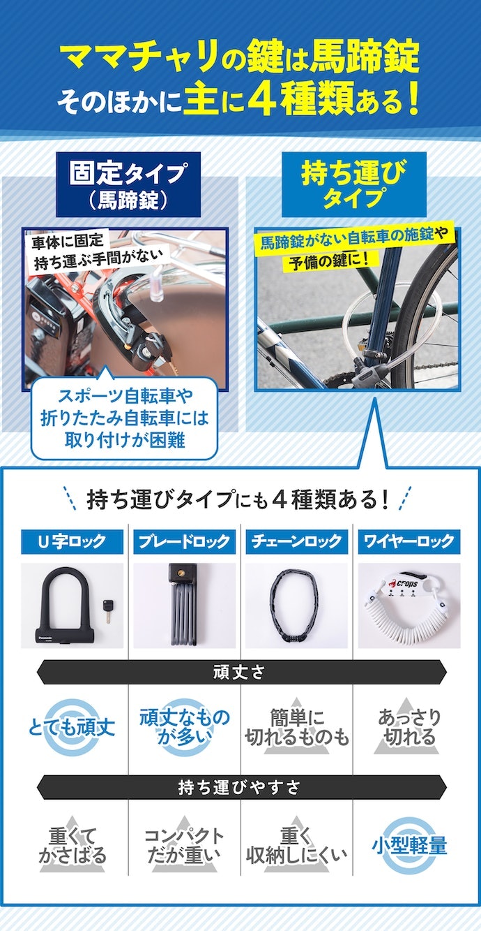 自転車の鍵の種類は?