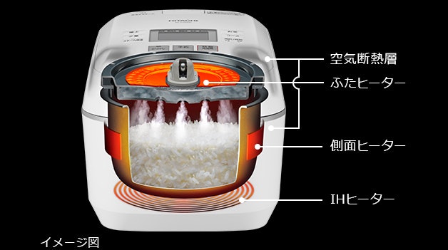 日立 IHジャー炊飯器 ふっくら御前 RZ-V100EMをレビュー 日立 IHジャー炊飯器 ふっくら御前 RZ-V100EMをレビュー