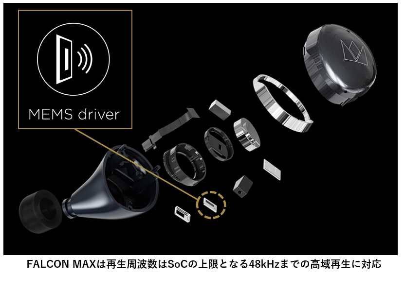 Noble FALCON MAXを徹底レビュー！実際に使ってわかったメリット