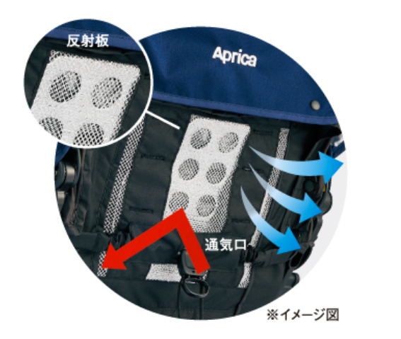 【早い者勝ち❣綺麗☆】アップリカ ベビーカー ラクーナビッテ クッション⭐︎ ラクーナ ビッテ クッション<2020年モデル>(アカチャンホンポ