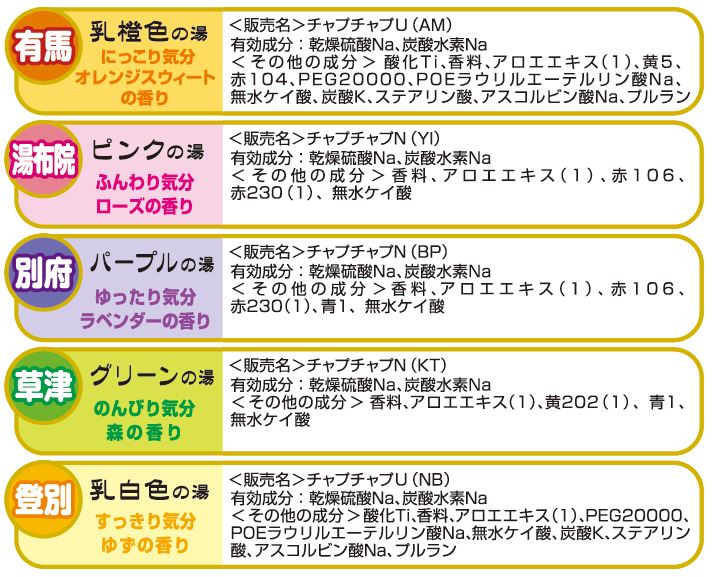 ライオンケミカル 湯宿めぐり 薬用入浴剤をレビュー！口コミ・評判をも