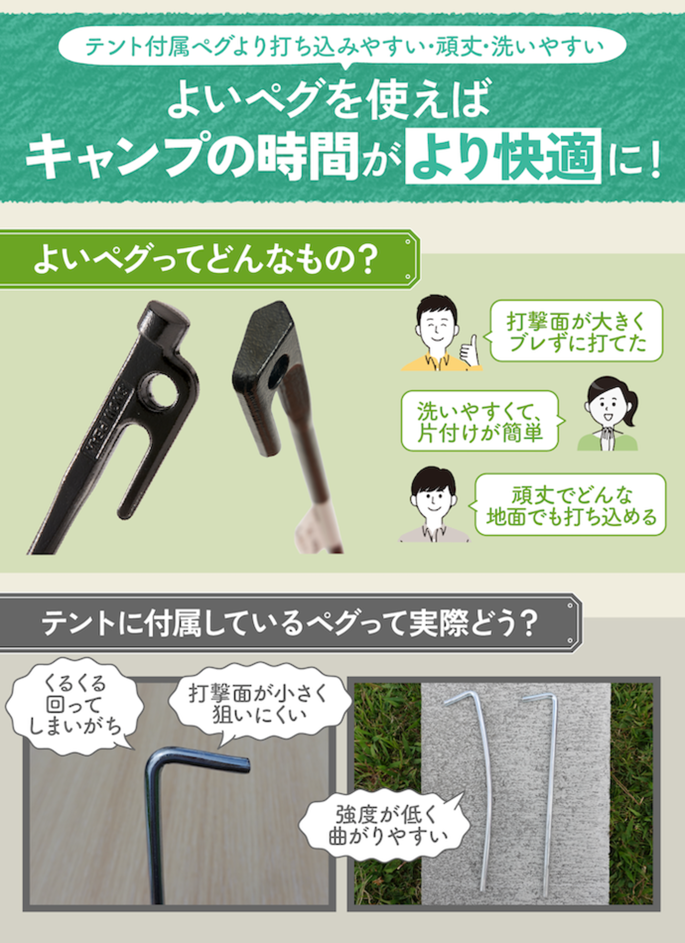 IWANOペグ 30cmをレビュー！クチコミ・評判をもとに徹底検証 | マイベスト
