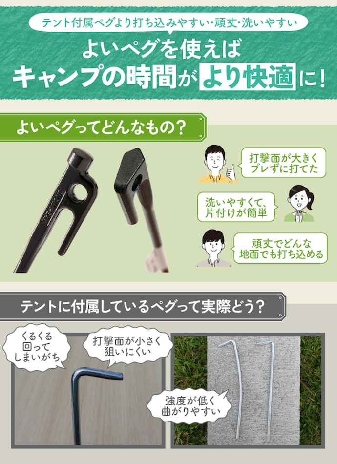そもそもよいペグとは?テントに付属しているペグとは何が違うの?