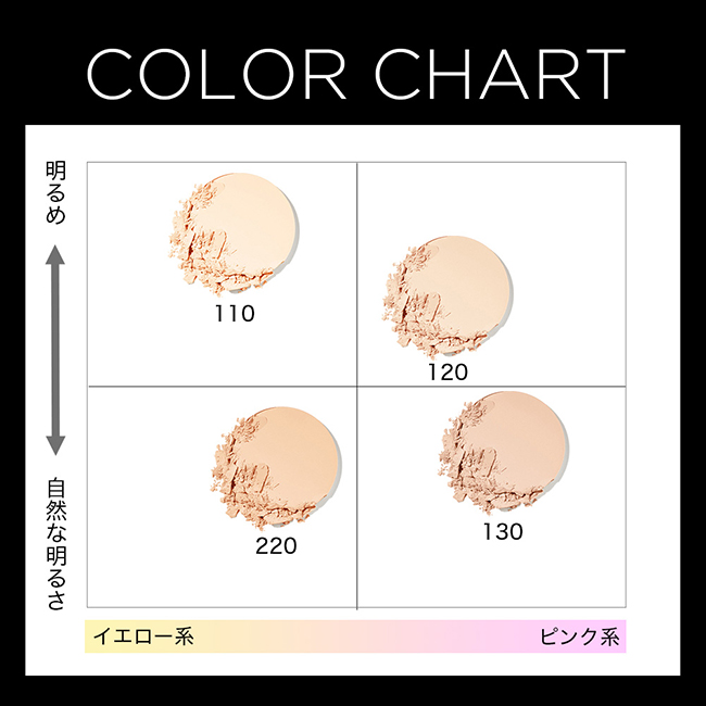 メイベリン ニューヨーク フィットミー パウダー Mをレビュー！口コミ