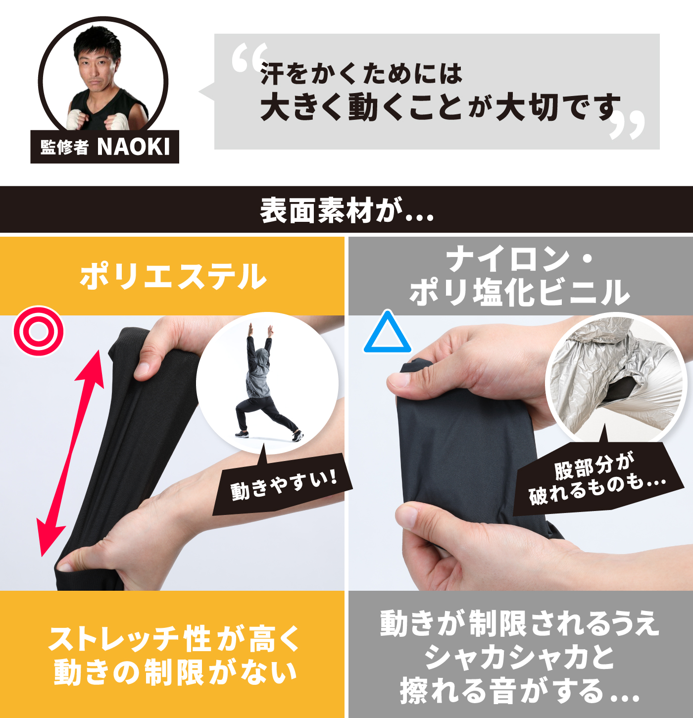 サウナスーツ シルバーハイロンを全17商品と比較！口コミや評判を実際に使ってレビューしました！ | mybest