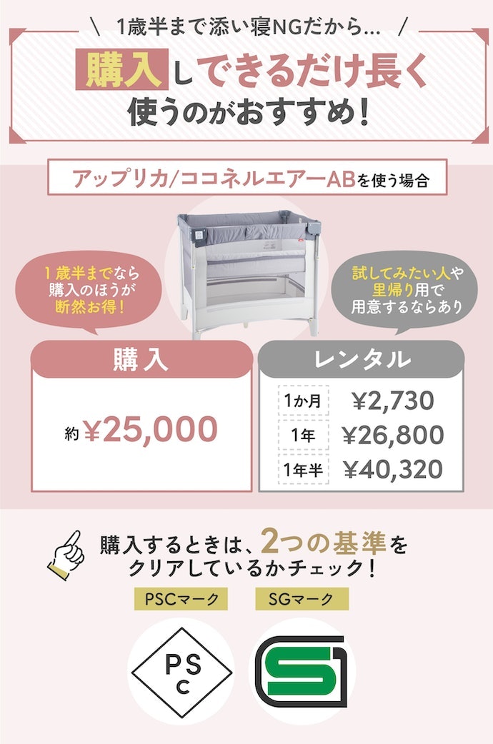 購入とレンタル、どっちがお得?