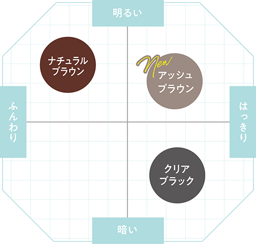 キングダム 束感カールマスカラのカラーバリエーションは?