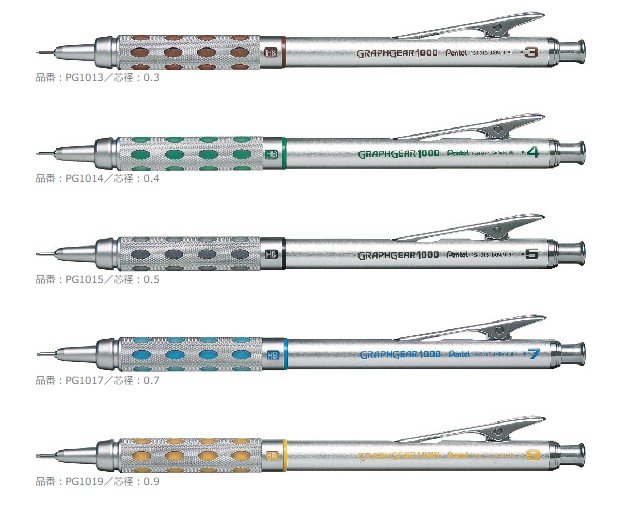 グラフギア1000を口コミ 評判をもとにレビュー 徹底検証 Mybest