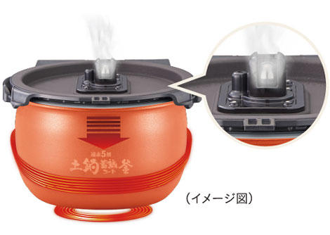 タイガー 圧力IHジャー炊飯器 炊きたてJPK-G100をレビュー！クチコミ