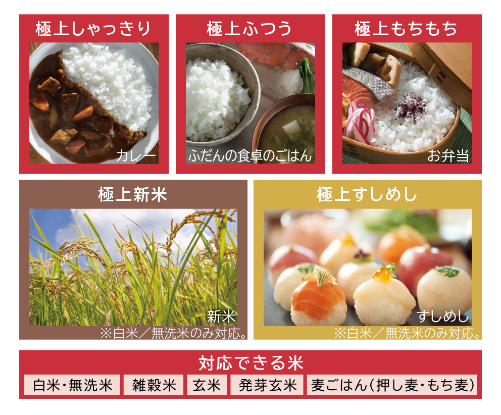 日立 圧力&スチーム ふっくら御膳 RZ-W100FMをレビュー 日立 圧力&スチーム ふっくら御膳 RZ-W100FMをレビュー