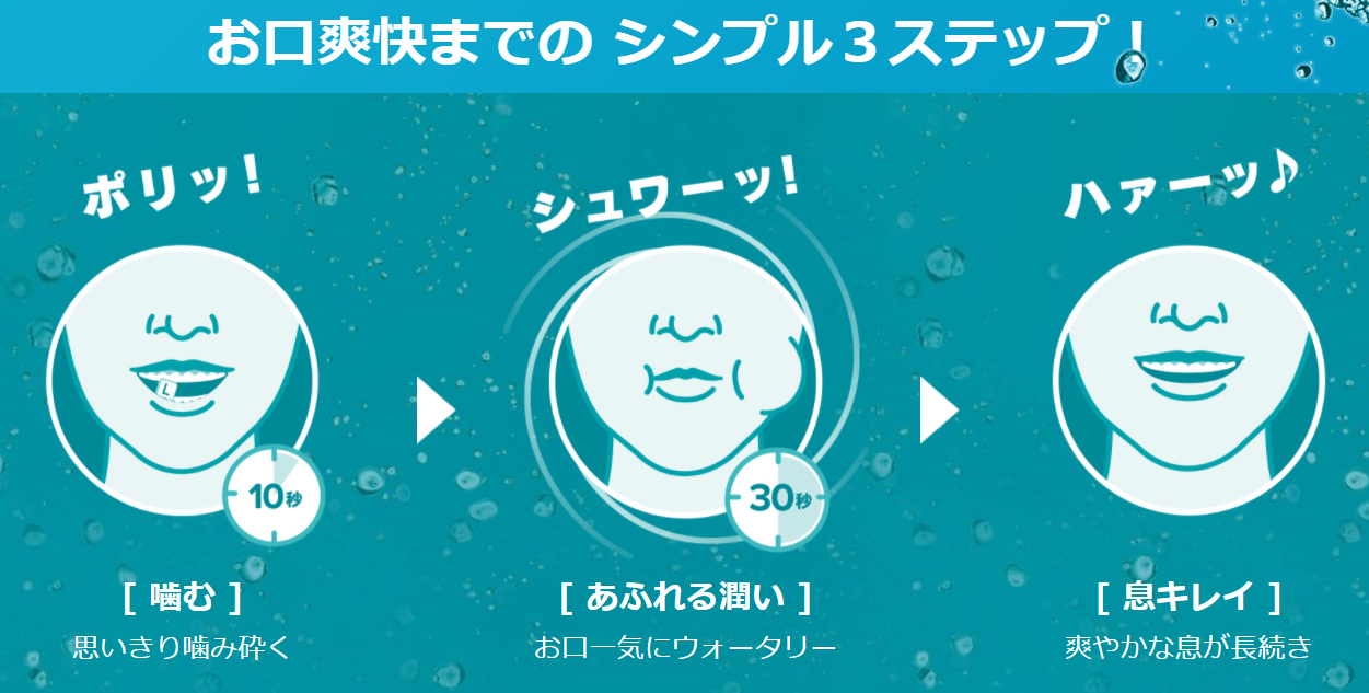 Listerine ウォータリータブレットを他商品と比較 口コミや評判を実際に使ってレビューしました Mybest