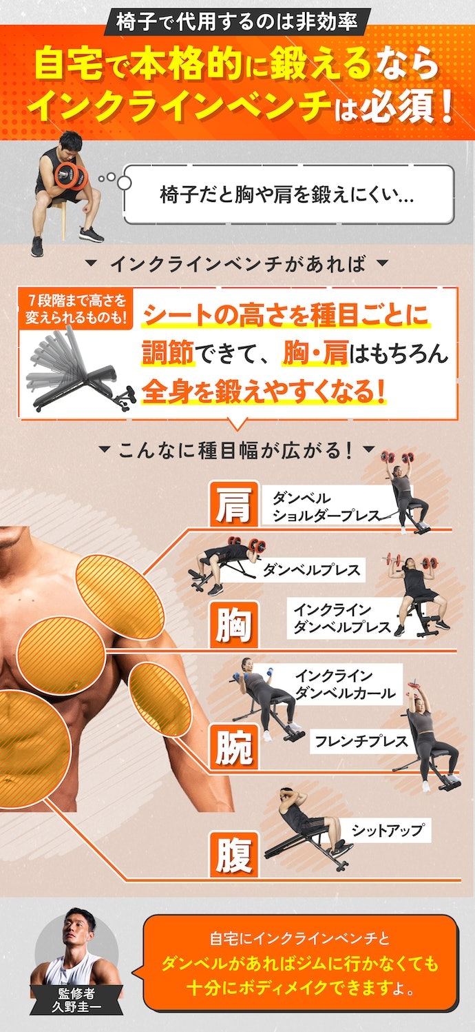 インクラインベンチのメリットは?椅子でも効果は得られる?