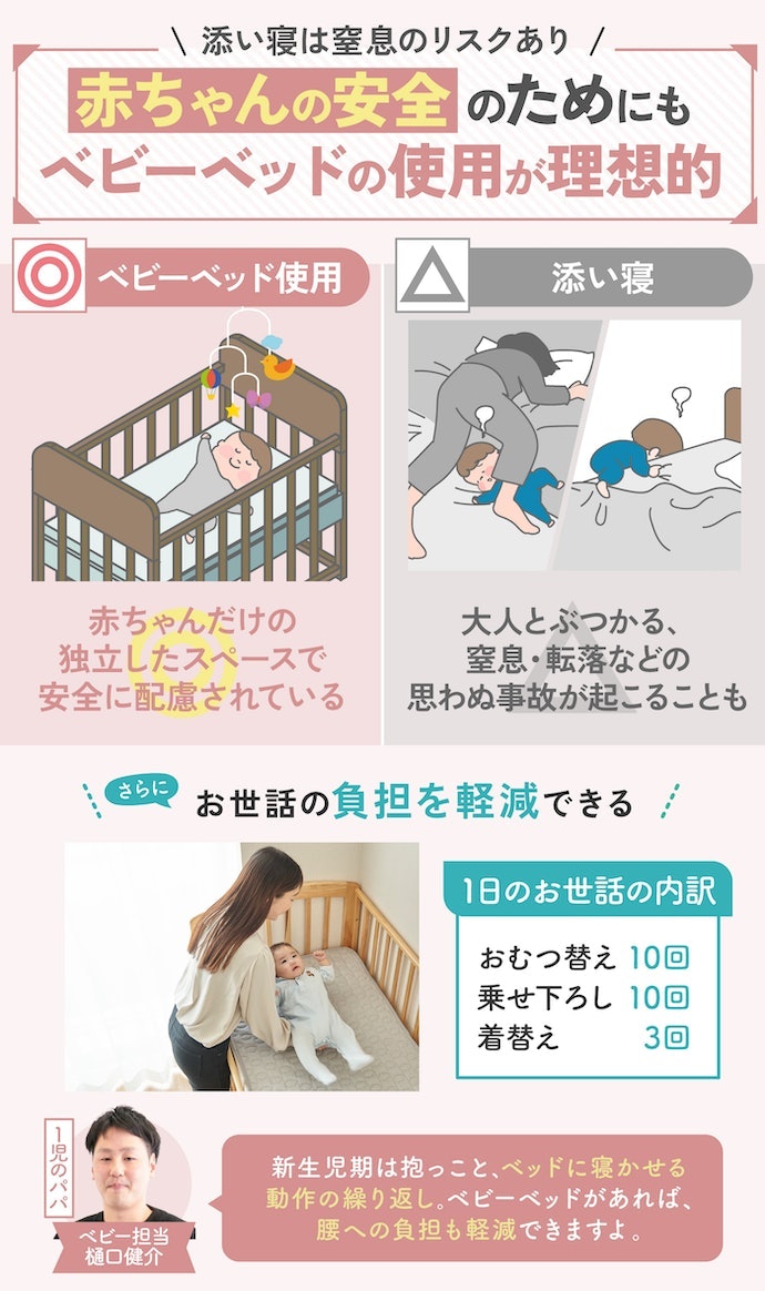 ベビーベッドって本当に必要?添い寝じゃダメなの?