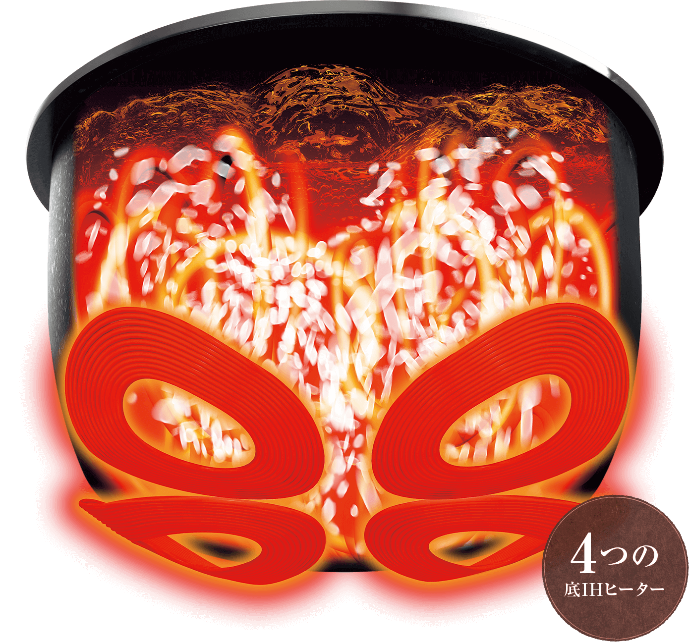 象印 炎舞炊き 圧力IH炊飯ジャーNW-PT10 動作保証 圧力IH炊飯ジャー 炎舞炊き（NW-PT型）新発売 ｜ニュース