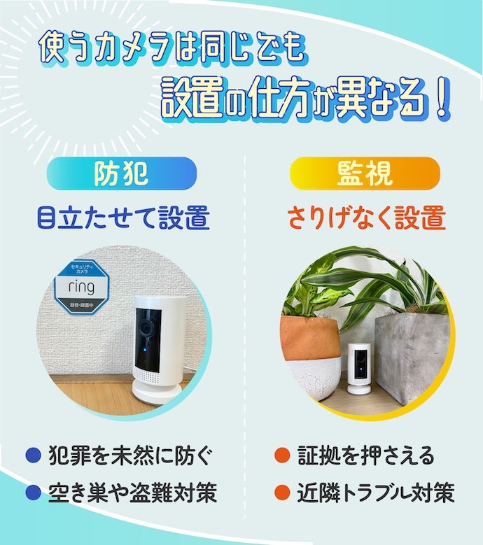 設置は目的別に!防犯は目立たせて、監視は気づかれないように