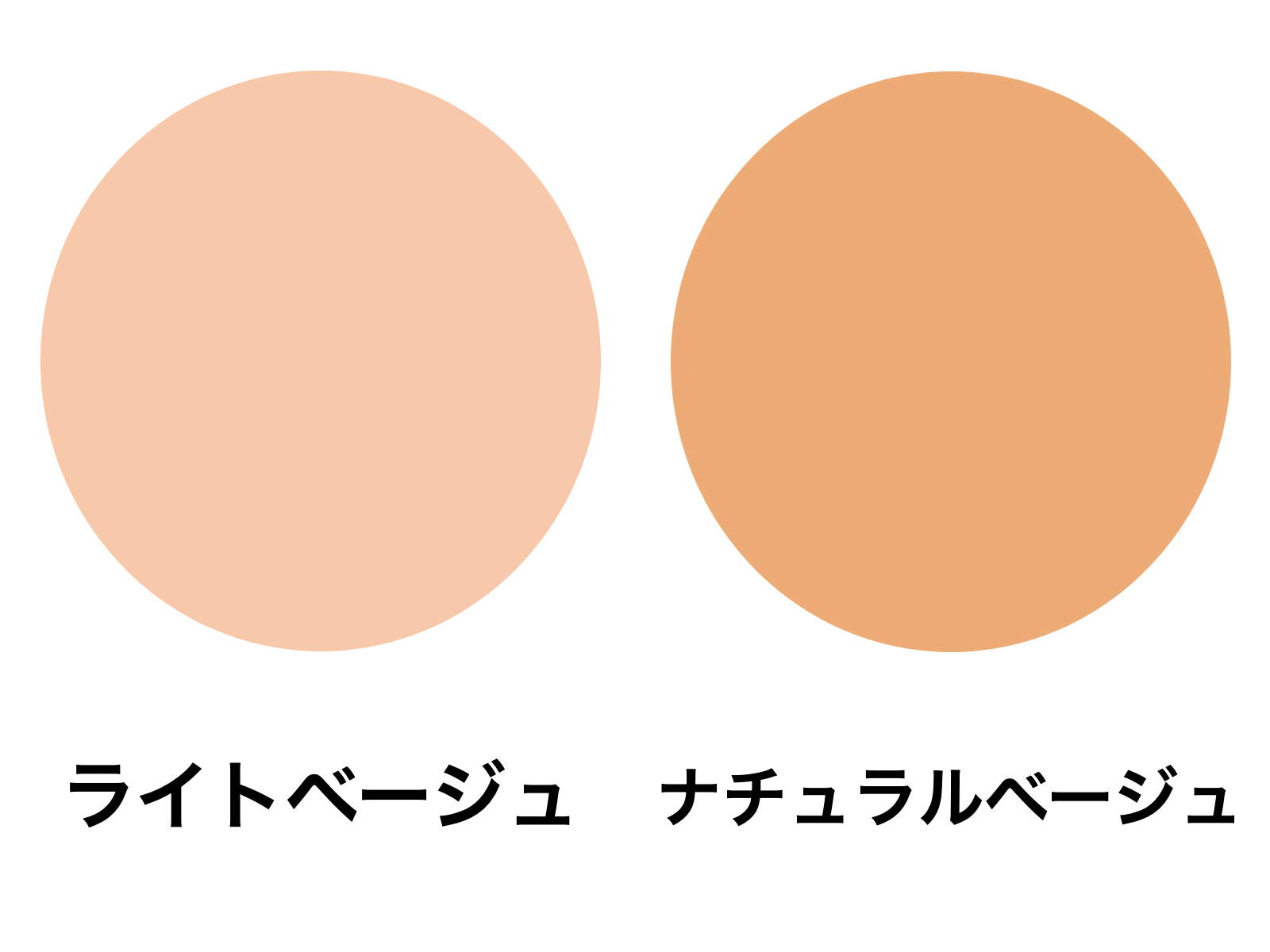 Nov ノブ コンシーラーを他商品と比較 口コミや評判を実際に使ってレビューしました Mybest