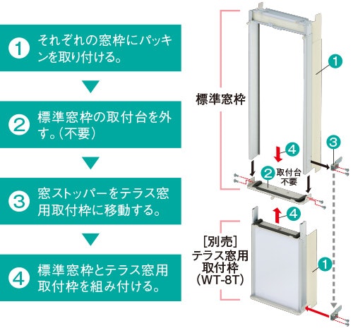 高さ81.3~190cmの窓に設置できる。140cm以上は取付枠が必要