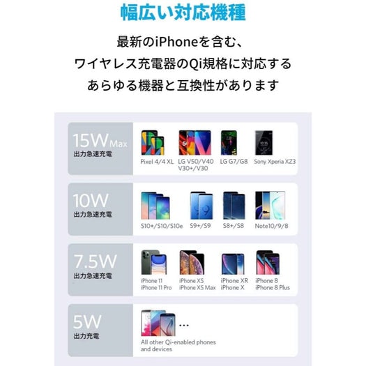 2020年発売のスタンド型。最大出力15Wで幅広い端末に対応できる