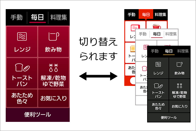 パナソニック ビストロ NE-BS658をレビュー！口コミ・評判をもとに徹底