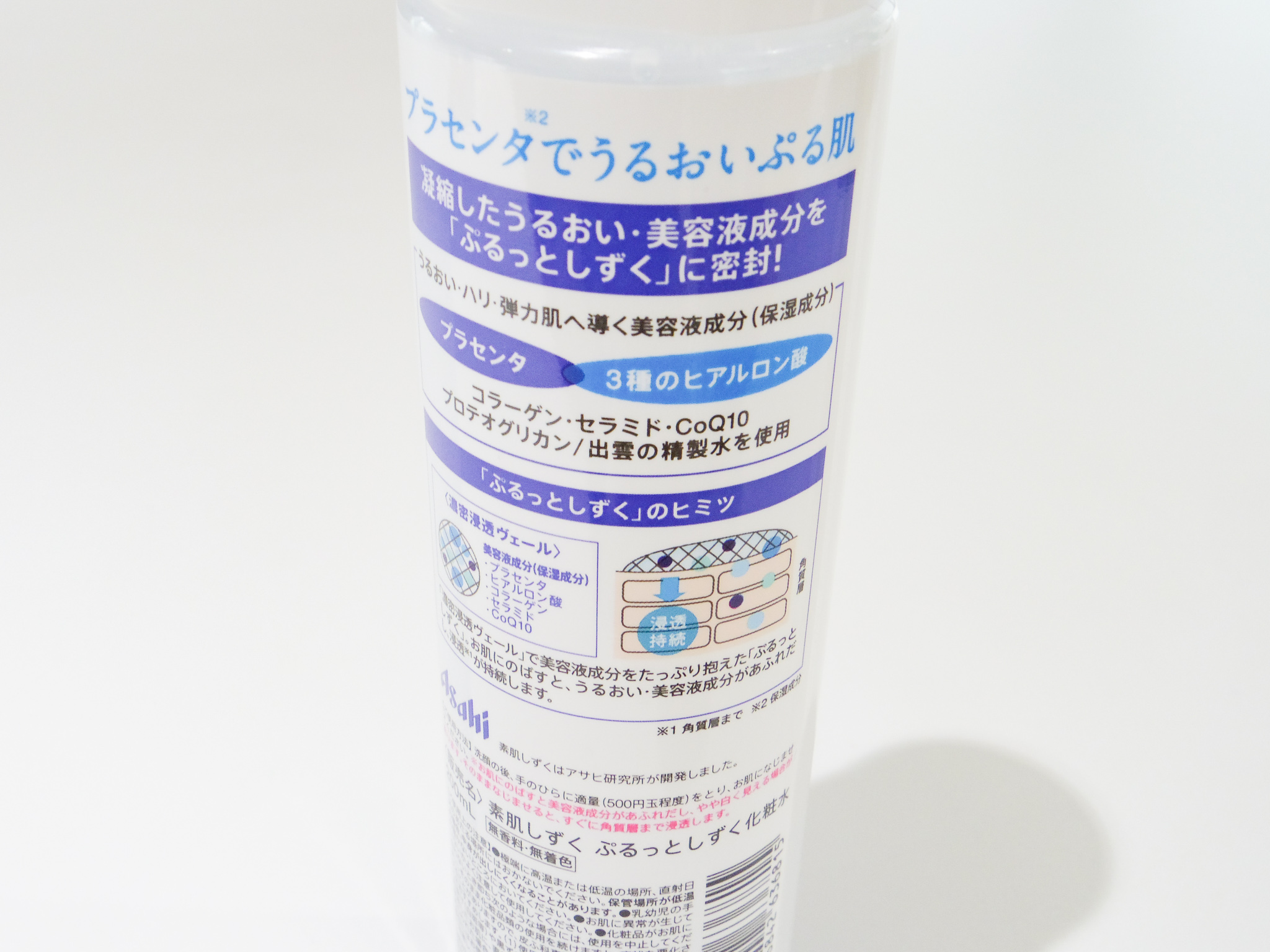 素肌しずく ぷるっとしずく化粧水を全198商品と比較 口コミや評判を実際に使ってレビューしました Mybest