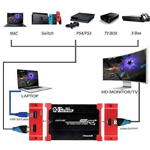 TreasLin HDMI ビデオキャプチャーボード HSV321をレビュー！口コミ・評判をもとに徹底検証 | マイベスト