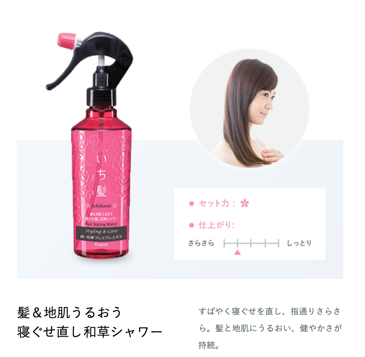 いち髪 ヘアキープ 和草スティック スーパーハードを全21商品と比較 口コミや評判を実際に使ってレビューしました Mybest