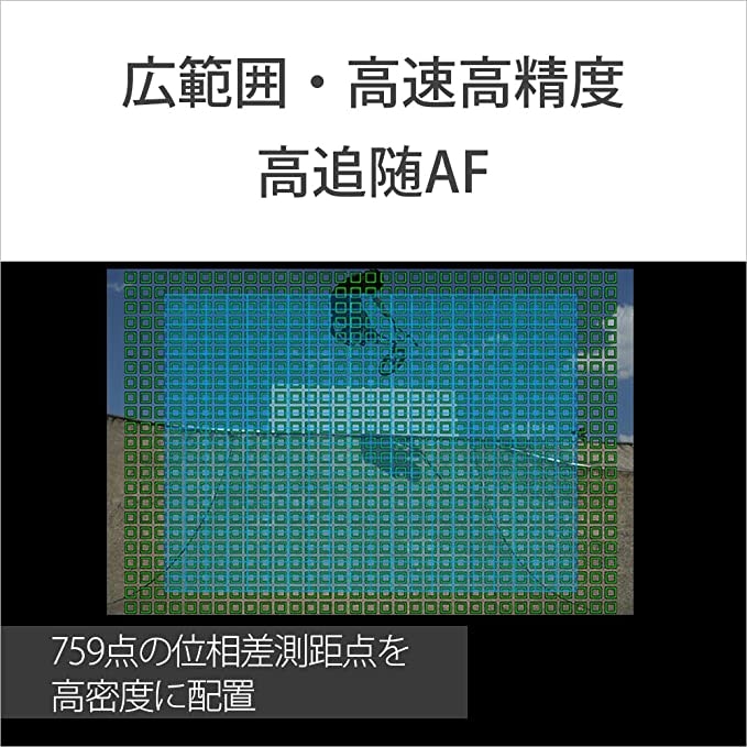 オートフォーカスセンサーは759点。撮影領域のほぼ全域をカバー