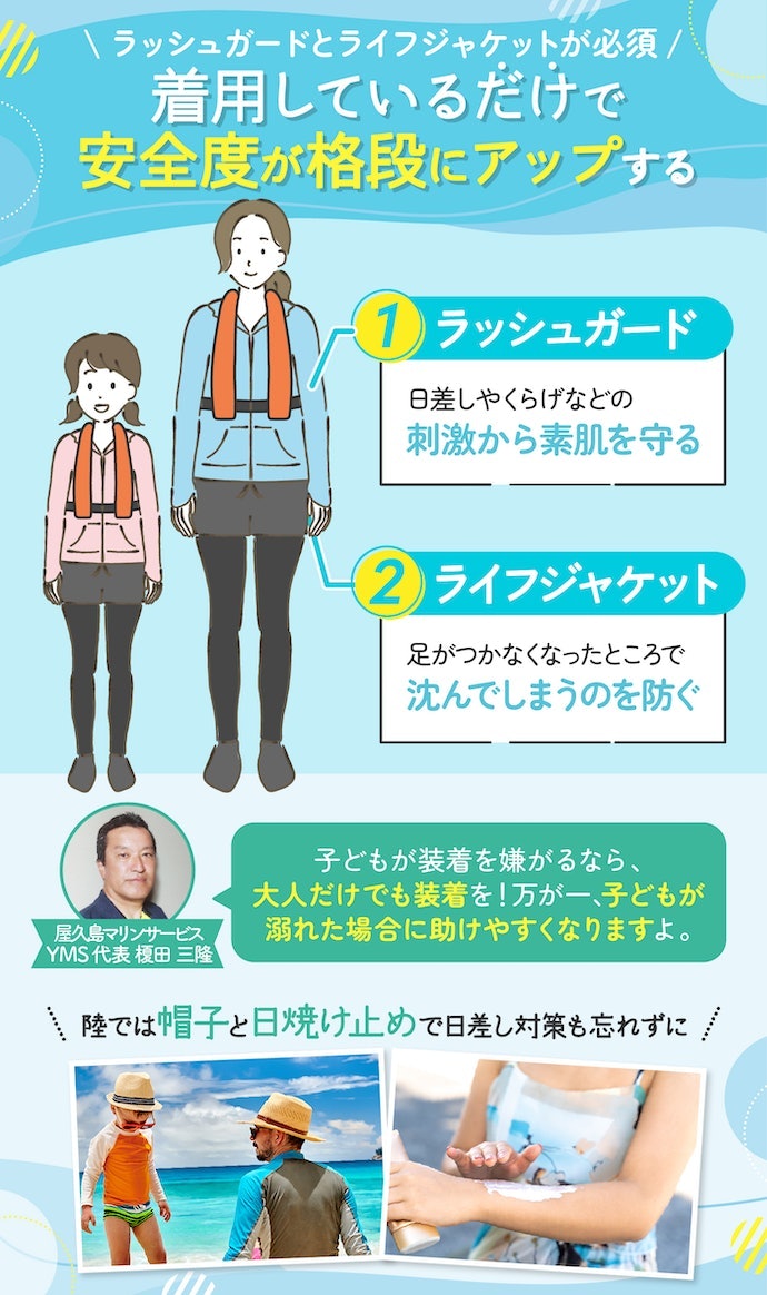 海や川に入って遊ぶときの必需品は?
