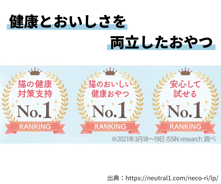 愛猫の腎 泌尿器の健康サポートに Neco Ri ねこり を徹底検証 取材 口コミ 評判もチェック Mybest