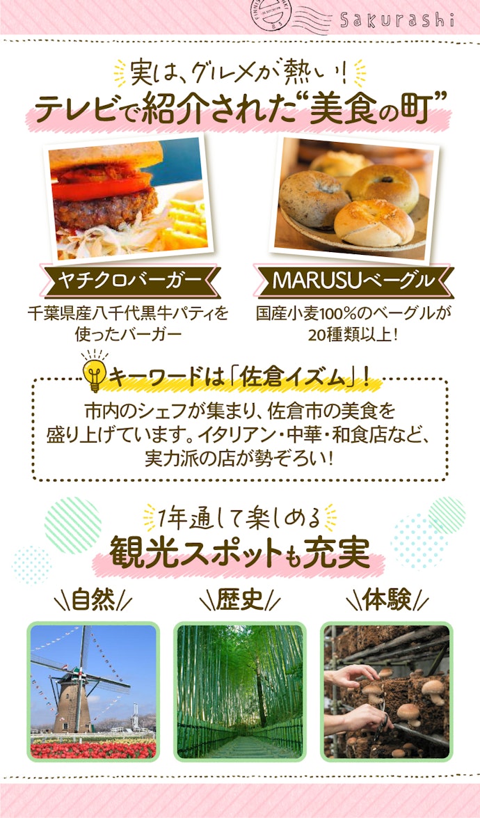 佐倉市ってどんなところ?