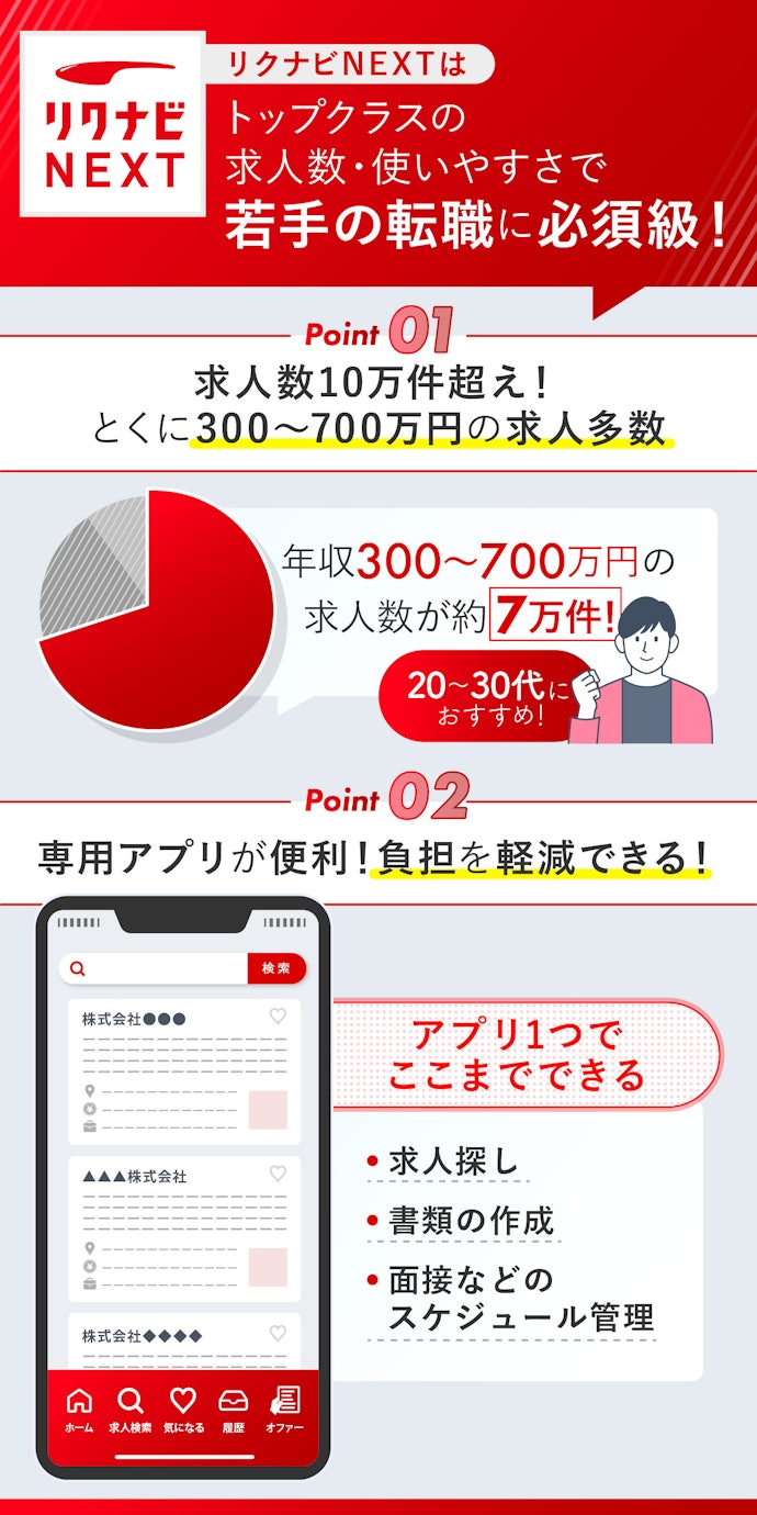 リクナビNEXTとは?
