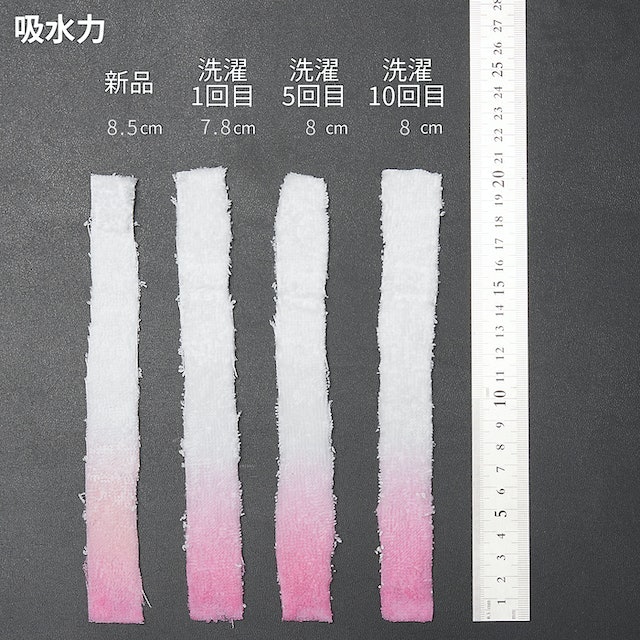洗濯回数に関わらず、7.8~8.5cmの高さまで吸水