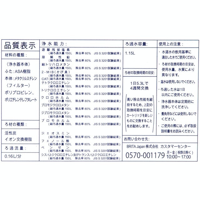基本的な項目以外にも除去でき、安全性は高い