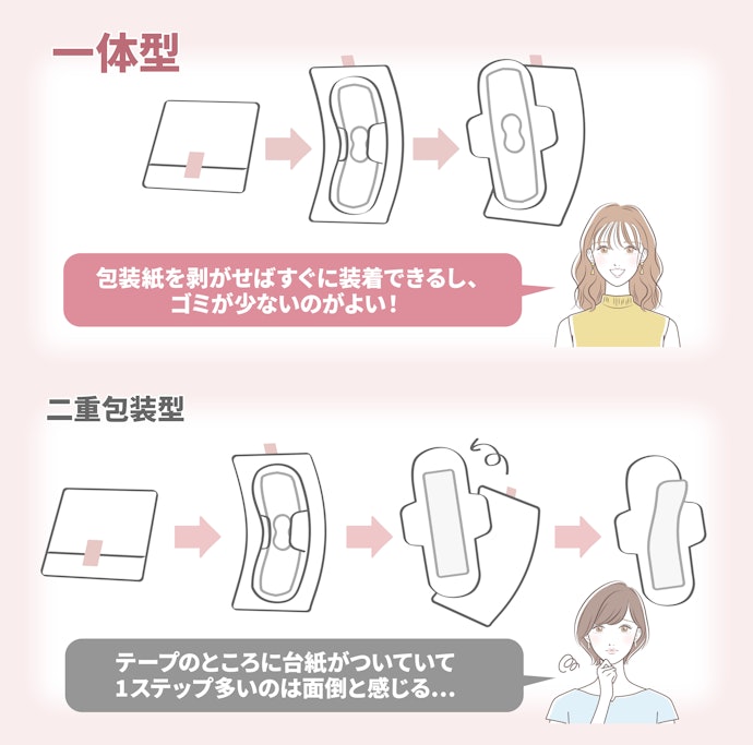 簡単につけられてずれにくい。サラサラでなめらかな肌触りも魅力