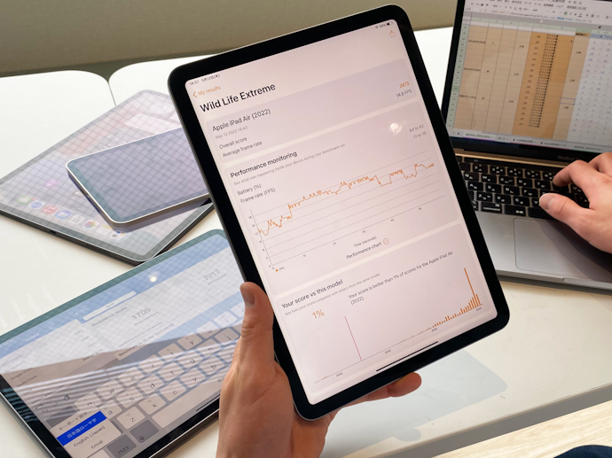iPad Pro(第4世代)11インチ Wi-Fi 128GBをレビュー!クチコミ iPad Pro(第4世代)11インチ Wi-Fi 128GBをレビュー!クチコミ