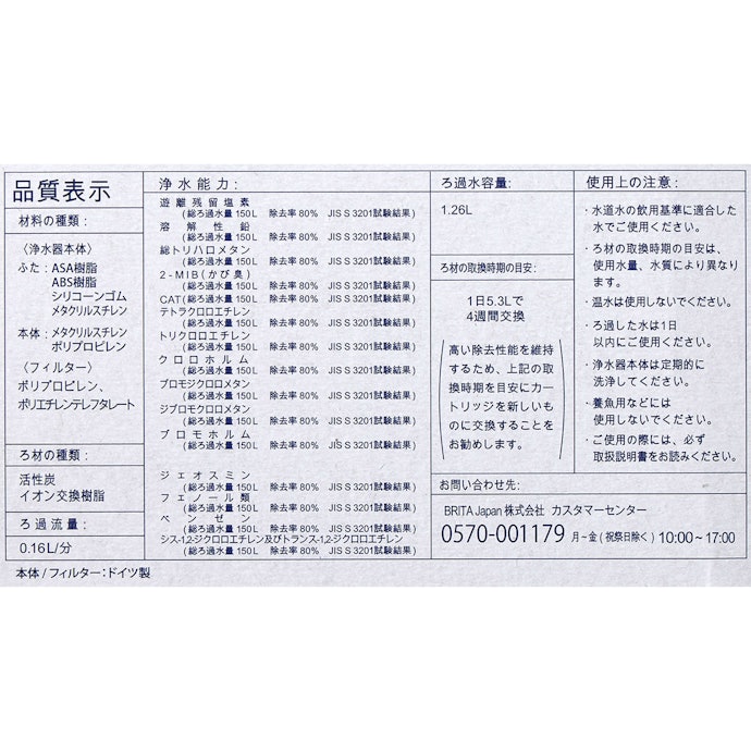 安全性も高評価。15種類の物質を除去できる